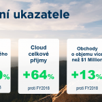 SUSE potvrdilo 9 rokov nepretržitého rastu